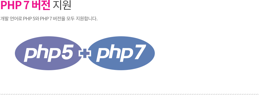 php ׷̵