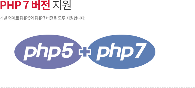 php ׷̵