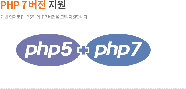 PC ׷̵