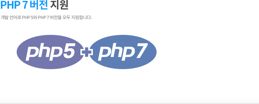 PC ׷̵