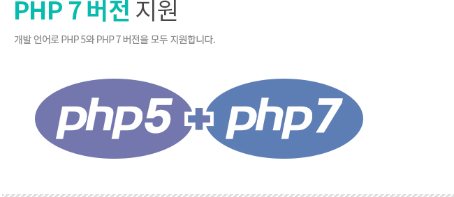php ׷̵