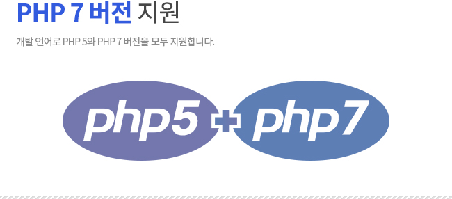 PC ׷̵