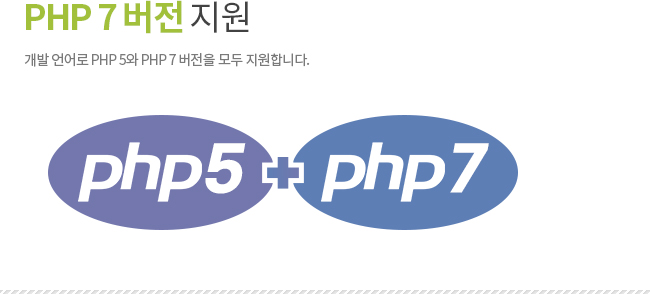php ׷̵