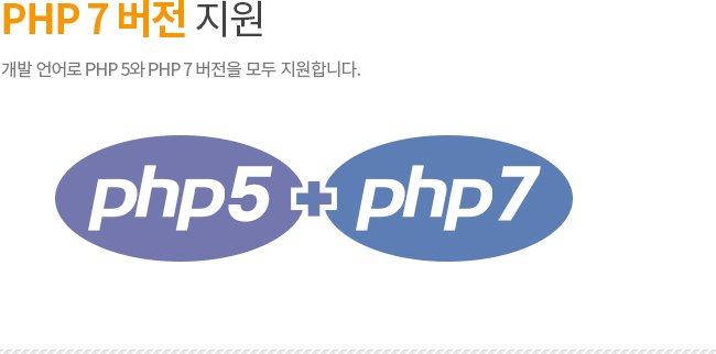 php ׷̵