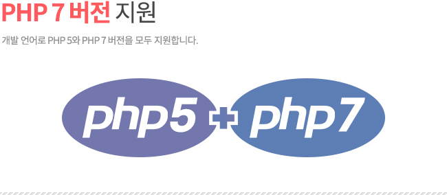PC ׷̵