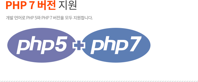 PHP ׷̵